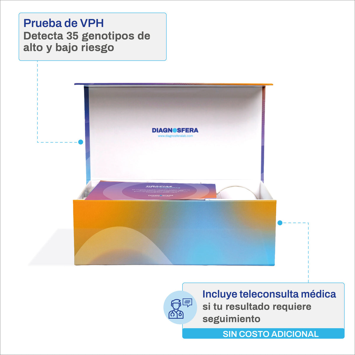 Detección de Virus de Papiloma Humano (VPH)  - 35 genotipos