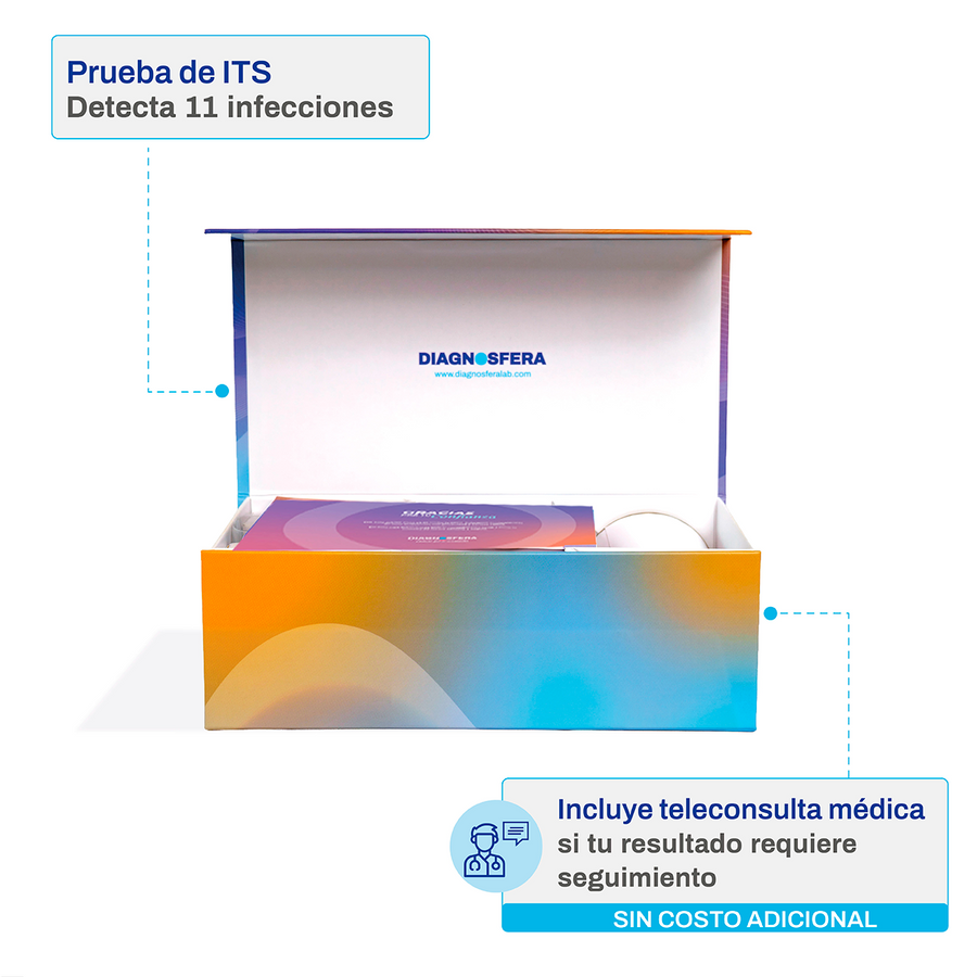 Detección de 11 Infecciones de Transmisión Sexual (ITS)